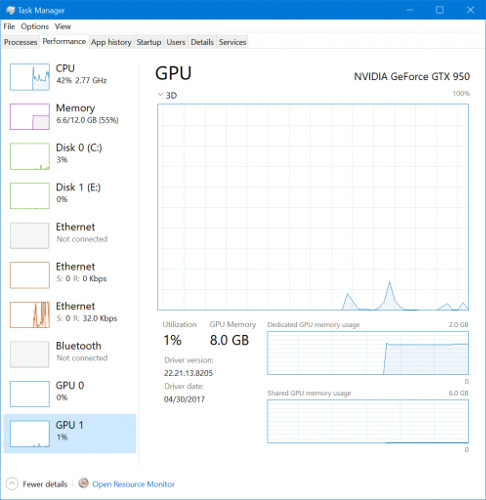 windows 10 task manager gpu activity